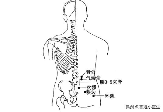 坐骨神经腿部按摩手法全部过程,腰椎狭窄压迫坐骨神经痛能按摩吗