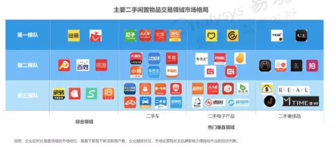 倒卖一夜暴富，我从梦里笑醒了