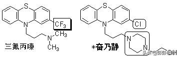 执业药师药物化学结构记忆口诀,初级药师基础知识药物分析
