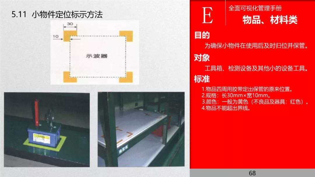 管理流程手册,管理手册完整版