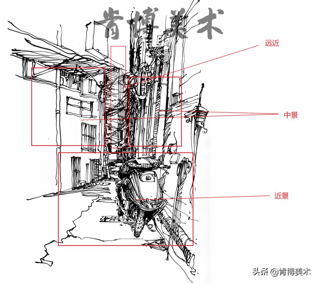 大神画画技巧大全,大神画最简单的风景画