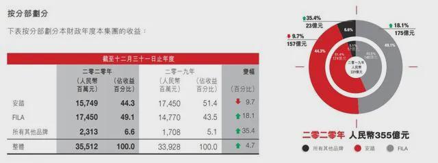 耐克京东最新广告,耐克新广告引争议