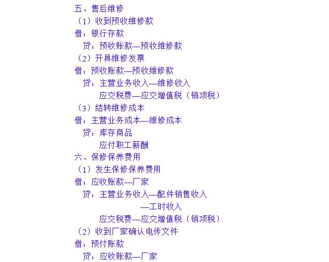 客户贷款买车4s店账务处理,4s店账务处理需要交哪些税