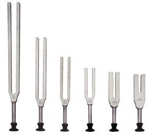 53231323能配合什么和弦,好听的53231323吉他和弦