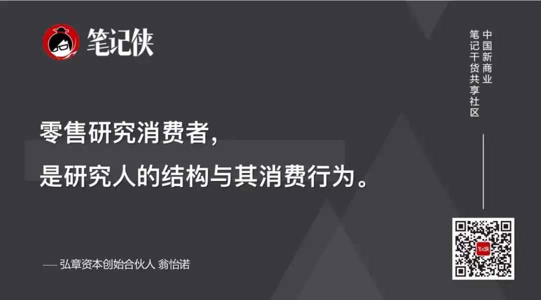 零售商业机会与挑战并存,零售行业的竞争力