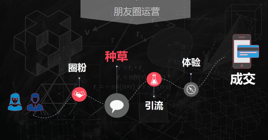 鞋店的运营技巧,鞋店运营技巧大全