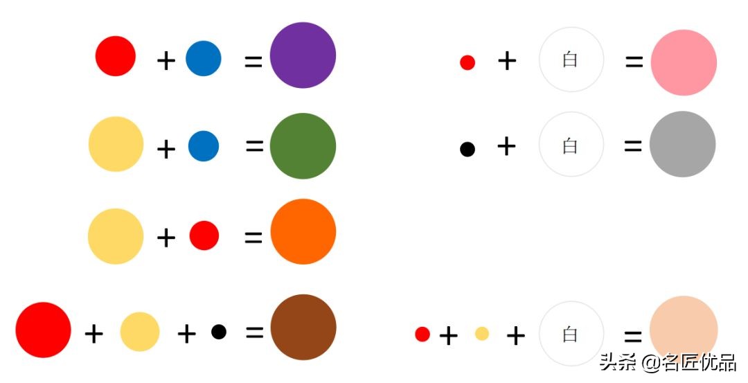 手工黏土花的世界,走进大自然手工粘土
