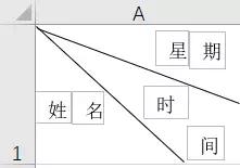 懒人专用8个万能的excel公式,平板电脑excel表格技巧新手入门