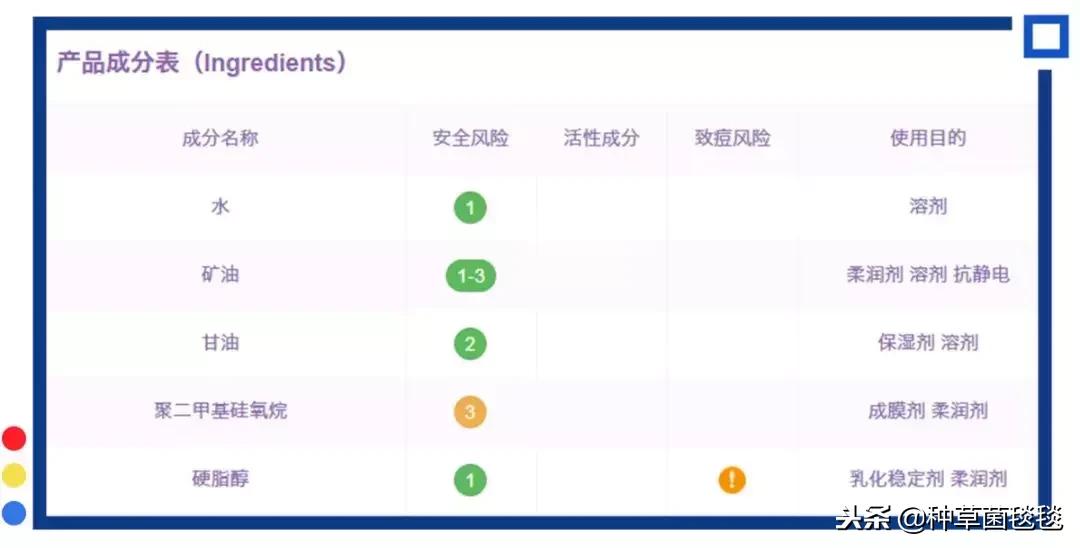 从小用到大的它,竟然成了今年爆款?