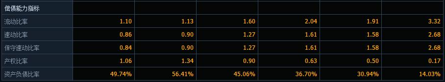 乐普医疗未来10年股价,乐普医疗后市预测