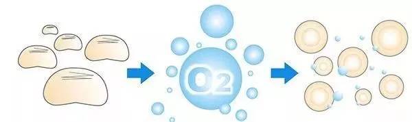 合肥康华康复医院高压氧投入使用关于高压氧治疗，你了解多少？