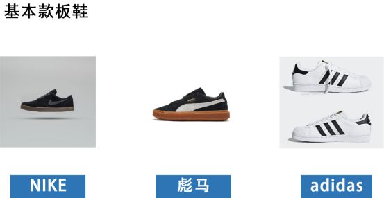 男生必须要有的鞋子,男生需要哪些类型的鞋子