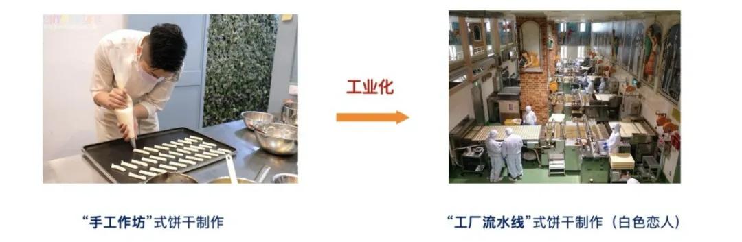 低代码开发通俗易懂的解释,低代码开发工具到底是给谁用的