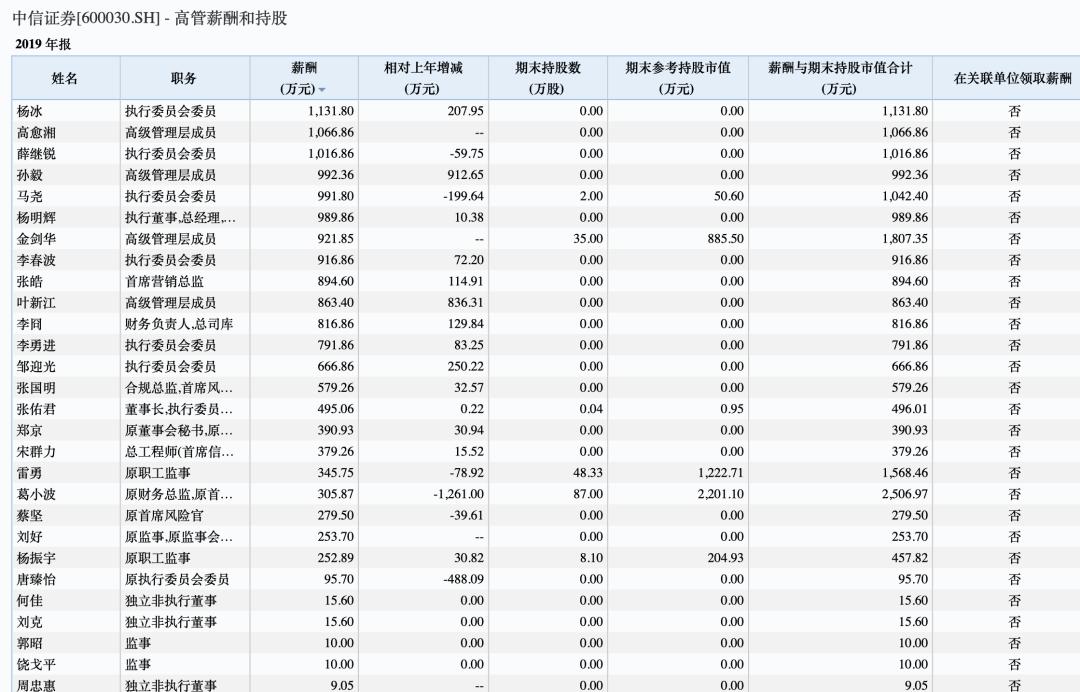 东方财富支持其他券商吗,东方财富可以登银河证券吗