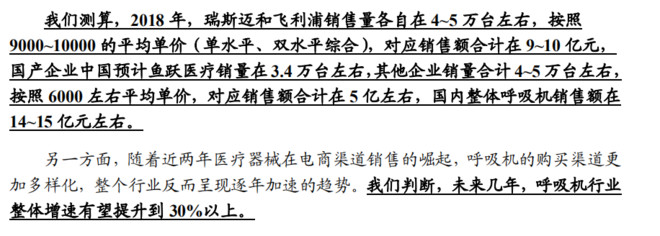 鱼跃医疗今天股市分析,鱼跃医疗股票会涨吗