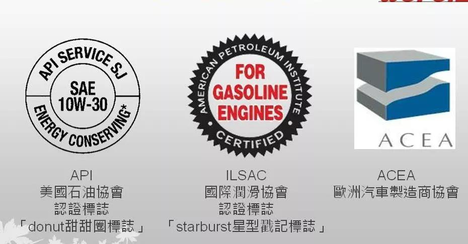 国产车国六车型机油选择,日系国六汽车机油怎么选