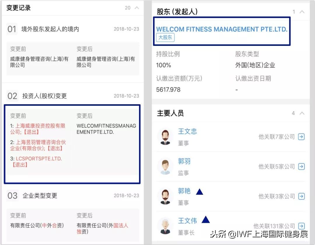 威尔士健身新品牌,威尔士健身增资