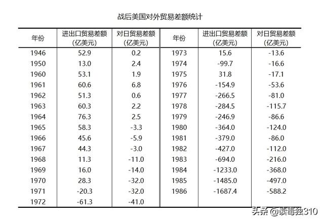 日本90年代经济泡沫有多疯狂,1990年日本经济泡沫的破灭
