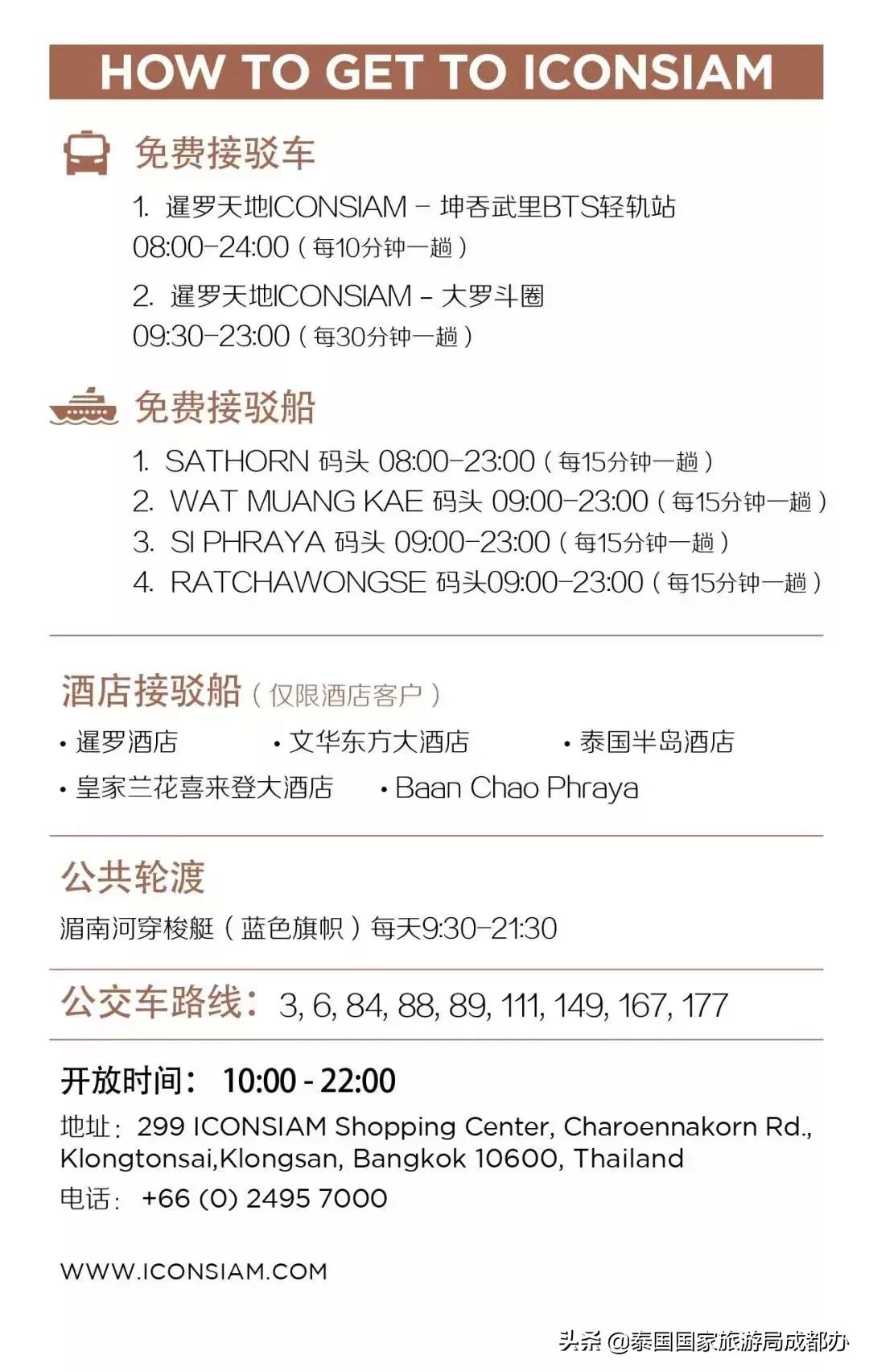 曼谷必买的10个商场,曼谷值得买的商场