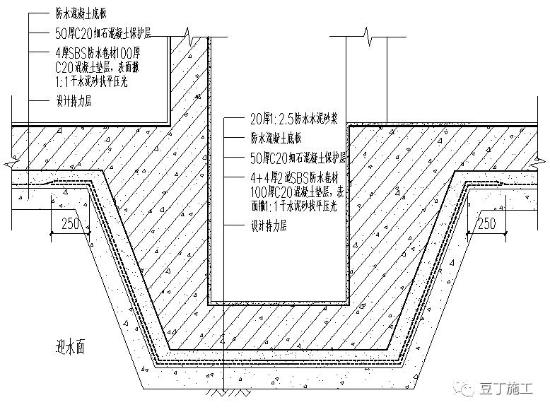 平屋面防水及保温标准施工节点,卫生间防水施工规范节点详图