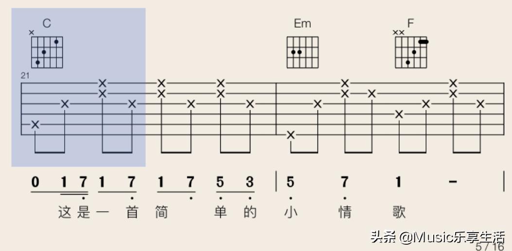 怎样学弹吉他看谱,吉他入门必背口诀吉他识谱