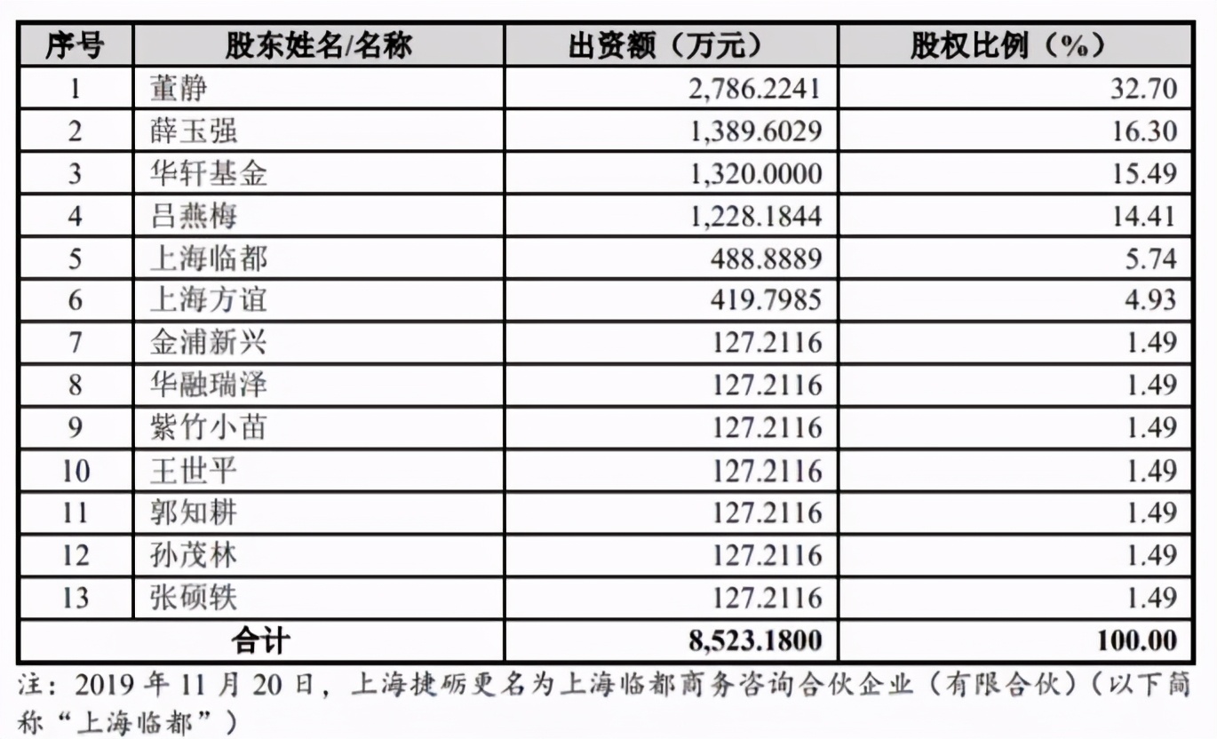 丈夫们不再垂帘，唯万密封质地如何？