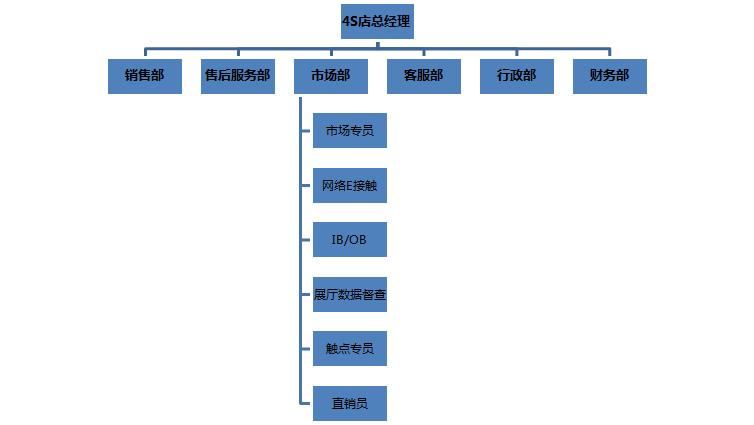 大变焦镜头,大变超人