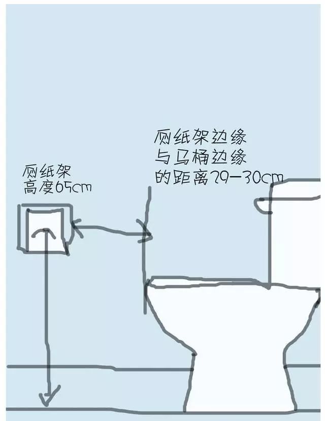1.5米x1.5米卫生间布局最佳效果图,2.5*1.5平米正方形卫生间最佳布局