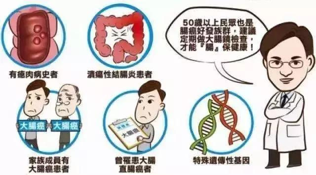 体检正常半年后却查出癌症晚期,从健康到发现得了癌症的过程