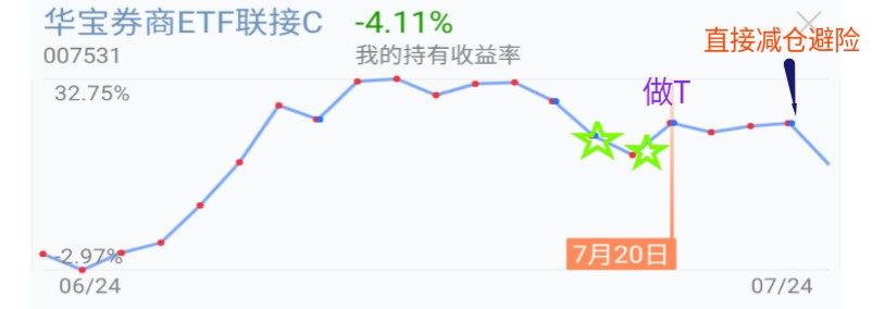 做t是什么意思表示什么,做t是什么意思饭圈用语