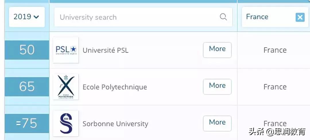 去英语为母语的国家留学推荐,去外国留学学中文是什么体验