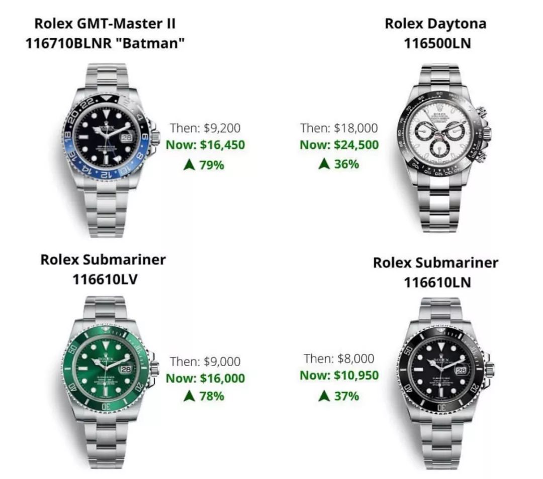 劳力士新年绿水鬼表,除了劳力士还有什么值得买