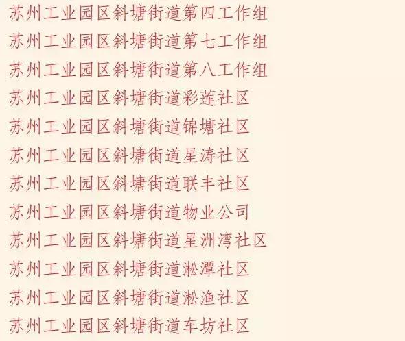 园区优秀团队奖励,2019集体表彰名单