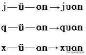 汉语拼音学习技巧口诀,学拼音速记口诀大全