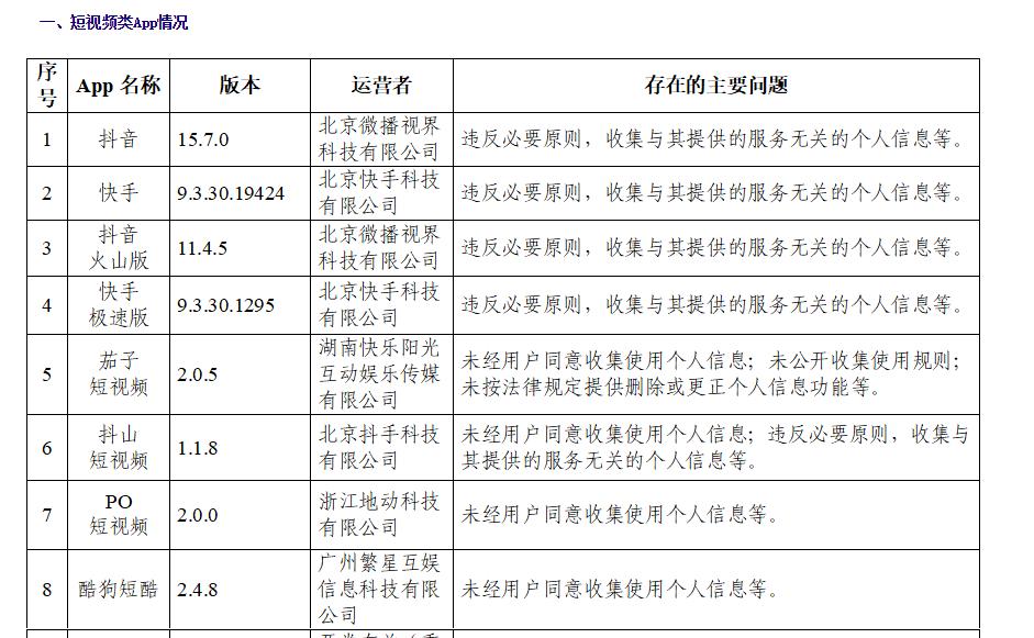 滴滴出行遭网络安全审查，滴滴货运、滴滴外卖或受牵连，快递和外卖平台应合规收集个人信息