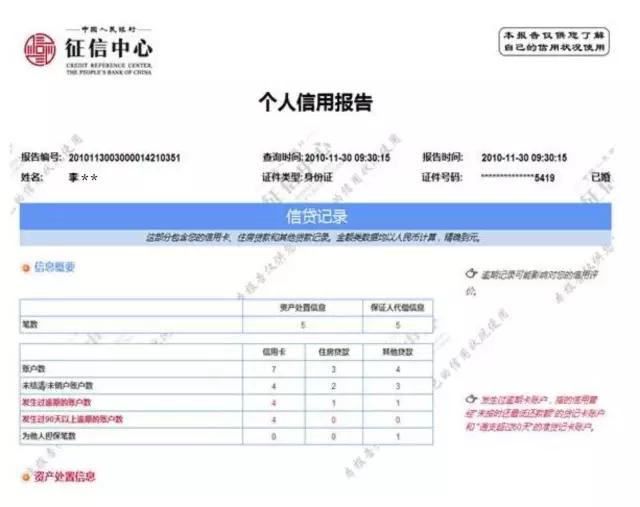 银行查个人征信怎么查询,个人征信自助机怎么查询