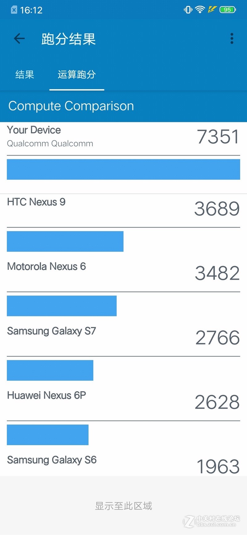 能流畅玩原神的iqoo手机,iqoo水桶机