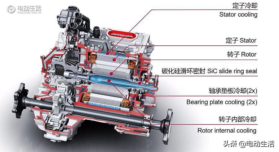 璇曢┚濂ヨ开q2le-tron,濂ヨ开q4e-tron璇曢┚