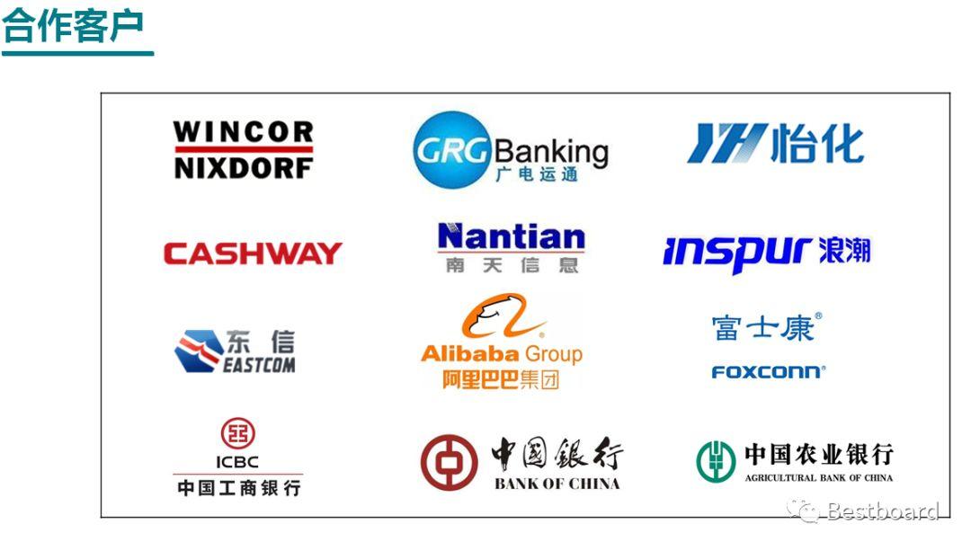 汇茂科技怎么样,汇茂科技