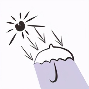 骨化三醇软胶囊可以治疗银屑病吗,口服骨化三醇治疗牛皮癣