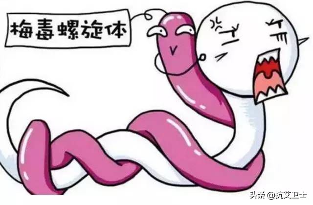 hiv合并梅毒可以痊愈吗,梅毒合并hiv感染的治疗方法