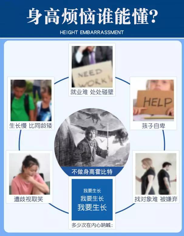 增高药对身体副作用,网上买的增高药是交智商税吗