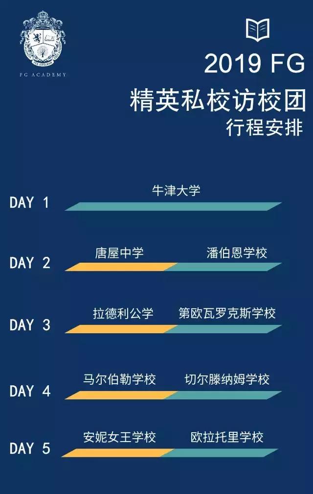 英国私立寄宿高中推荐,英国寄宿制小学留学有什么条件