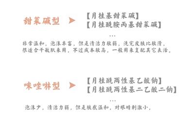 什么样的洗面奶平价好用,什么牌子的洗面奶平价又好用测评