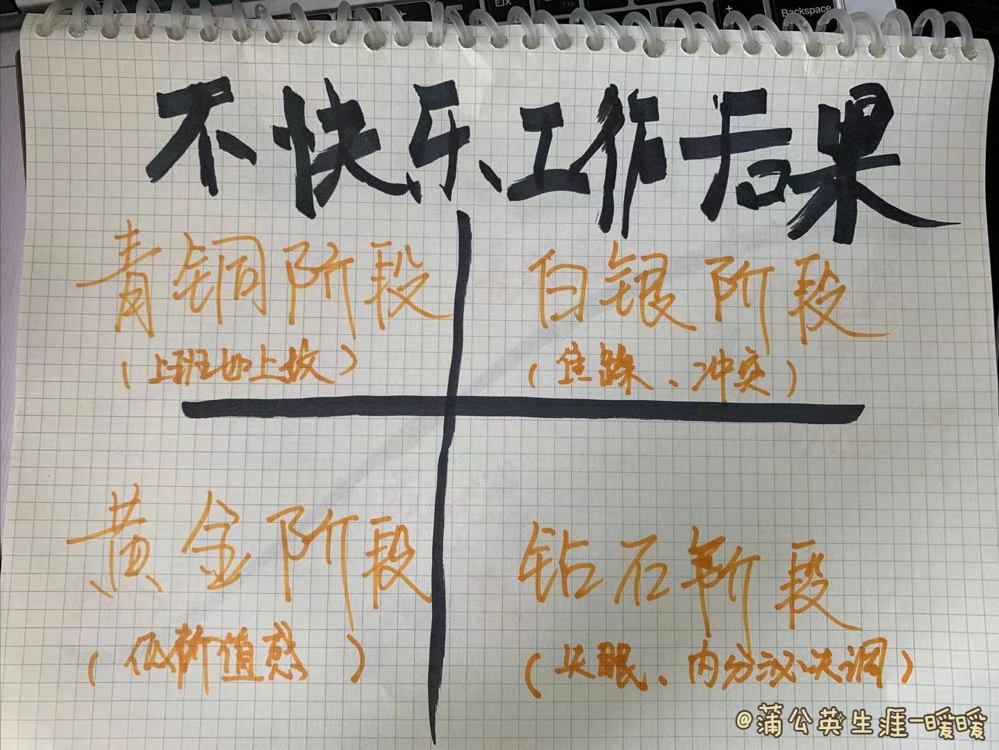 如何让上班快乐起来,工作让人快乐的句子