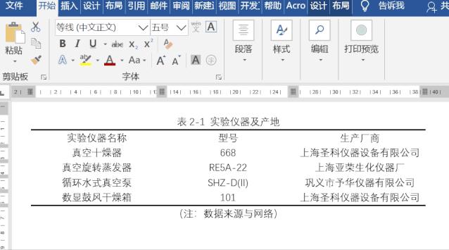 三线表格的制作方法,三线表格制作方法