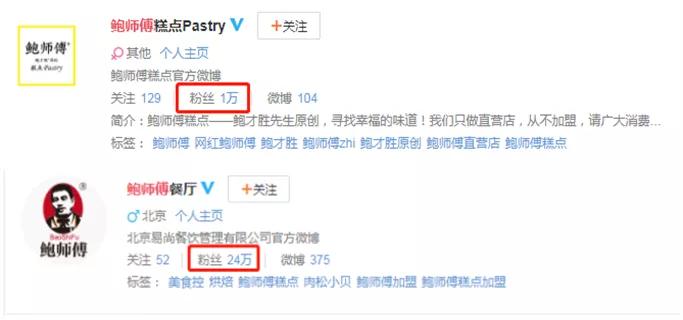 曾经排队的网红店,排队到哭的网红店