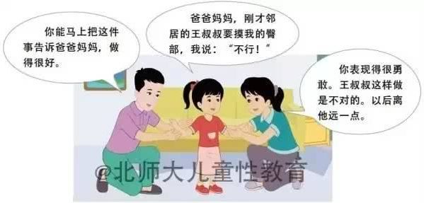 “爸爸你趴在妈妈身上干什么呢？”你的回答，可能改变孩子一生