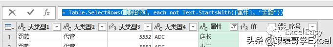 「源数据才是*麻大**烦」这个数据你打算怎么洗？