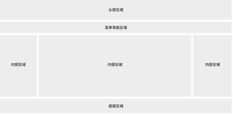 css布局案例图文结合,css网页布局与美化教程